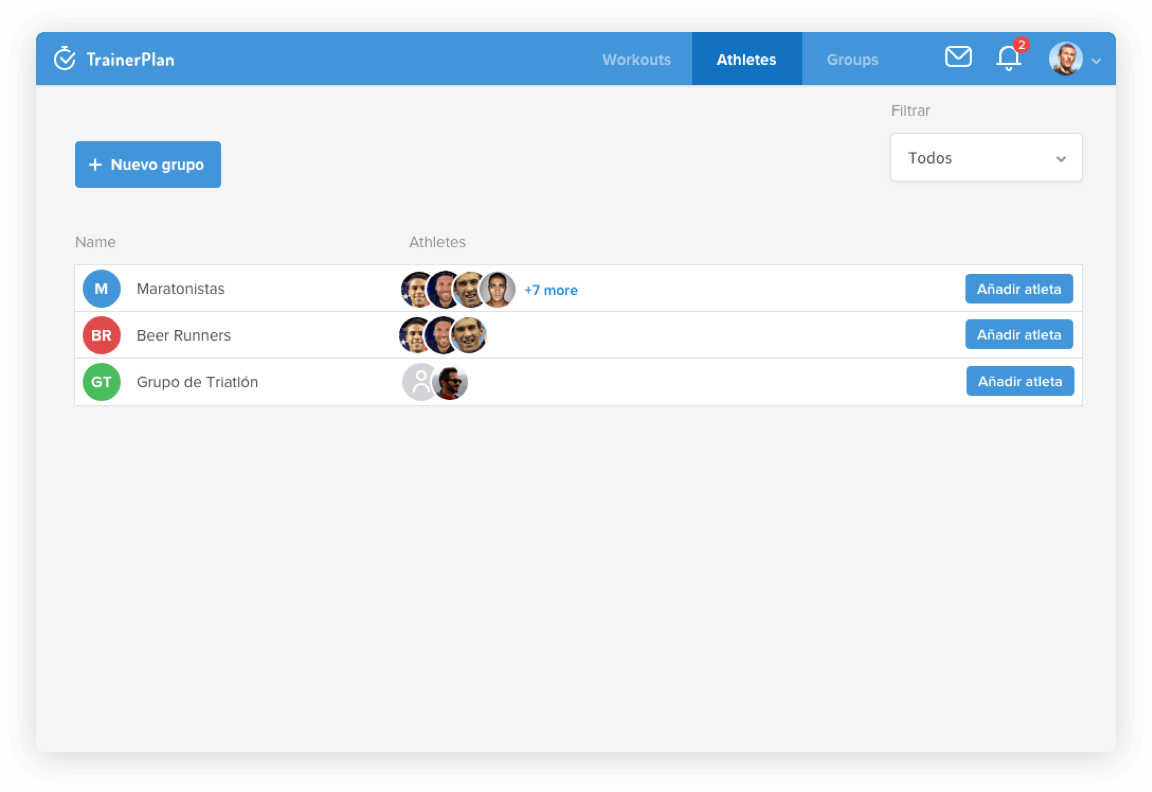 Entrenamiento de grupos